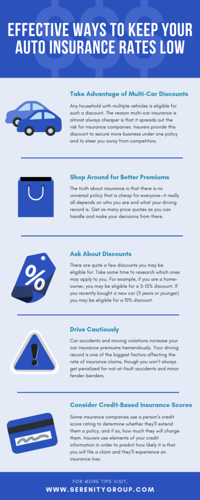 Effective Ways to Keep Your Auto Insurance Rates Low infographic