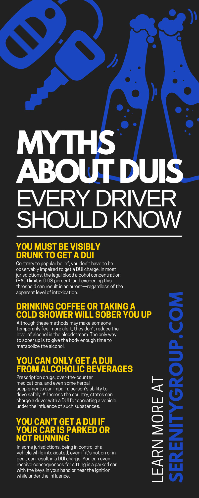 15 Myths About DUIs Every Driver Should Know