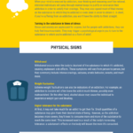 Mental, Physical, and Behavioral Signs of an Addiction infographic