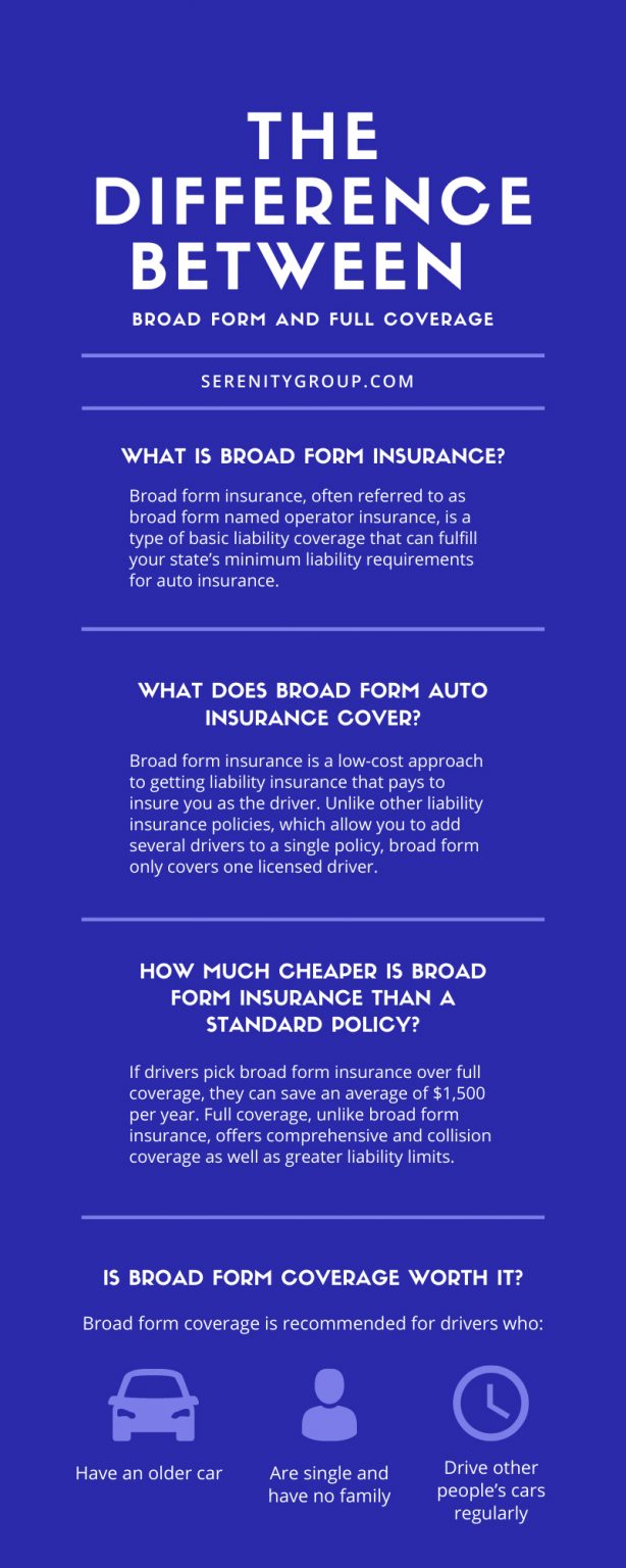 the-difference-between-broad-form-and-full-coverage