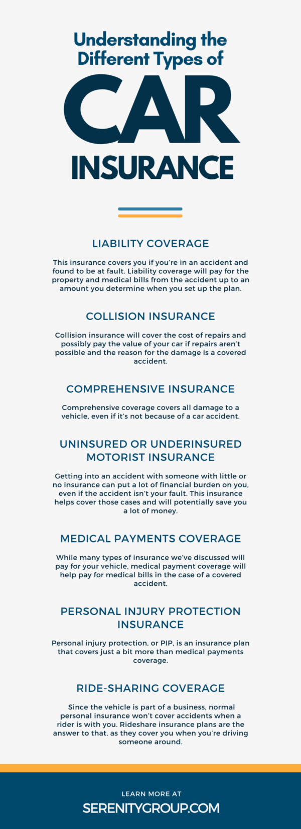 One Of The 5 Types Of Vehicle Insurance Is