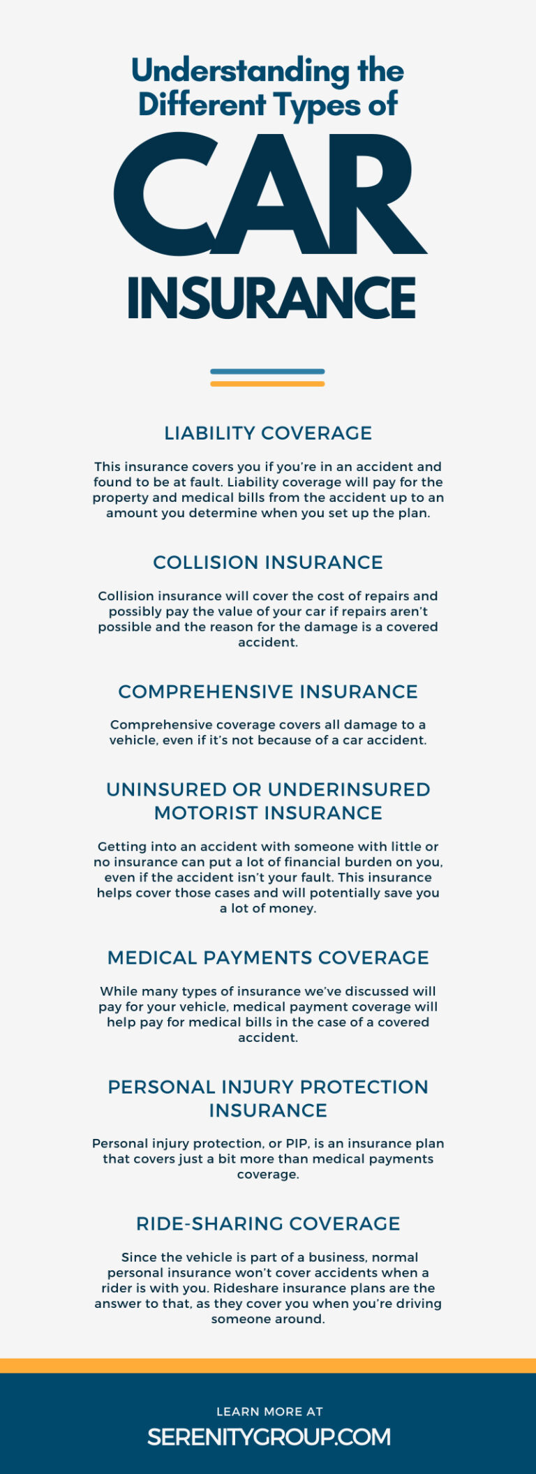 Understanding The Different Types Of Car Insurance 3858