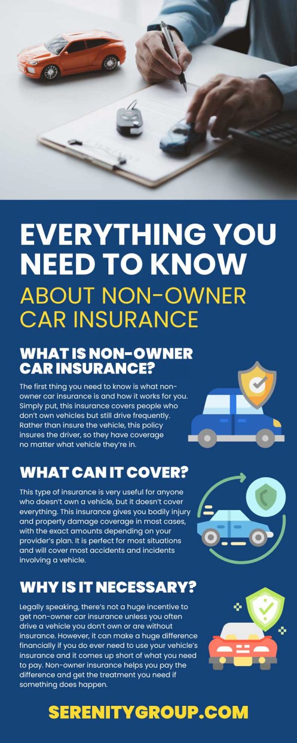 Short Term Non Owner Car Insurance