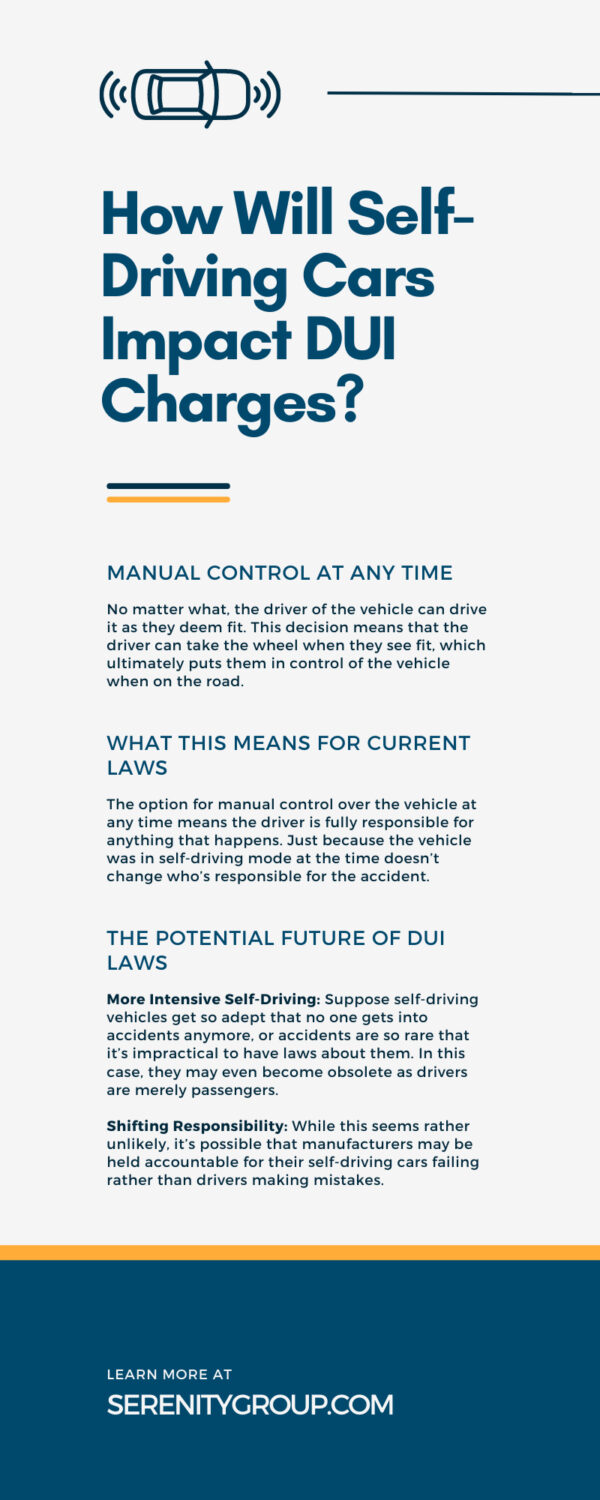 How Will SelfDriving Cars Impact DUI Charges?