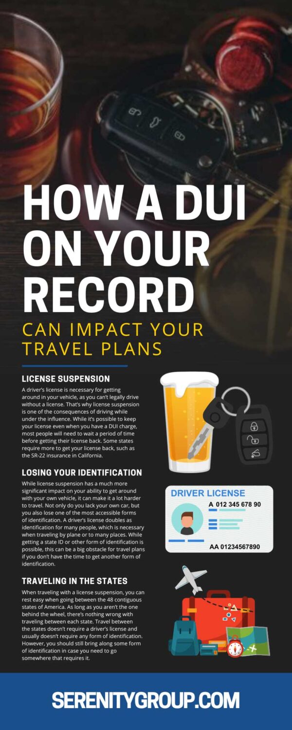 How a DUI on Your Record Can Impact Your Travel Plans