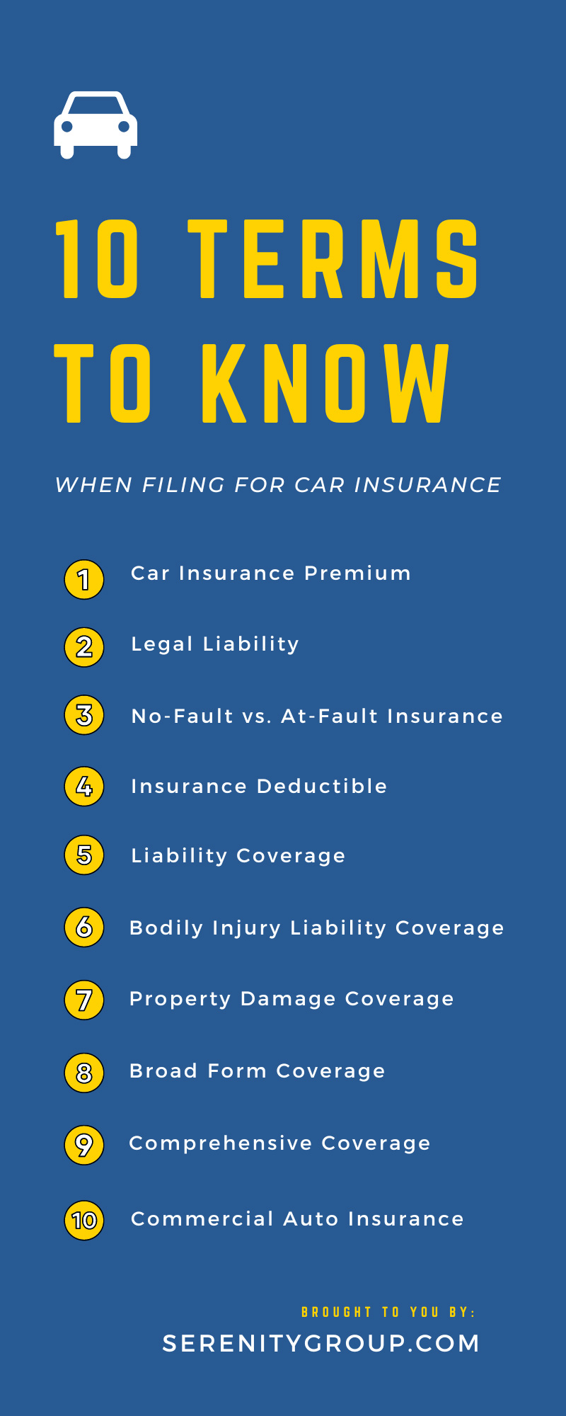 10 Terms To Know When Filing for Car Insurance