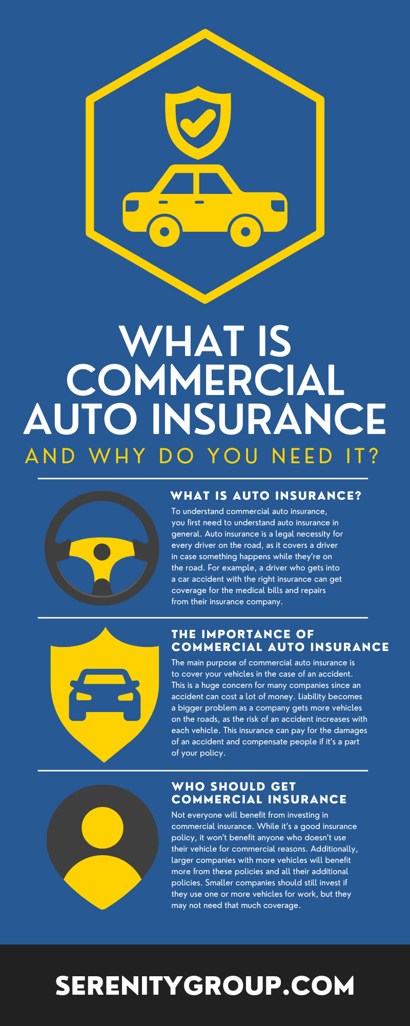 What Is Commercial Auto Insurance and Why Do You Need It?