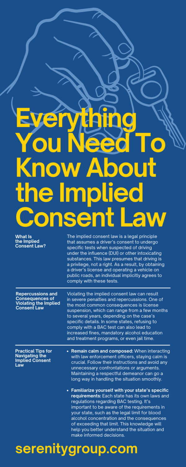 Everything You Need To Know About the Implied Consent Law