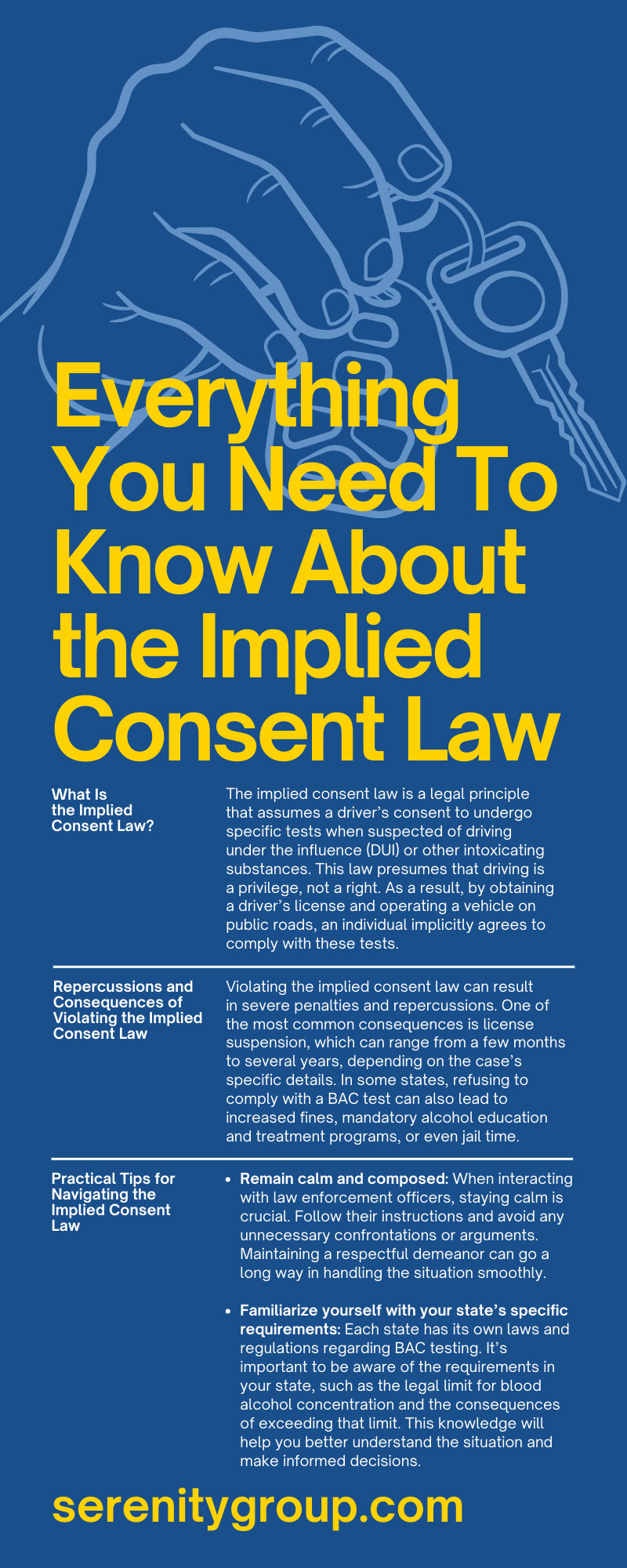 Everything You Need To Know About the Implied Consent Law
