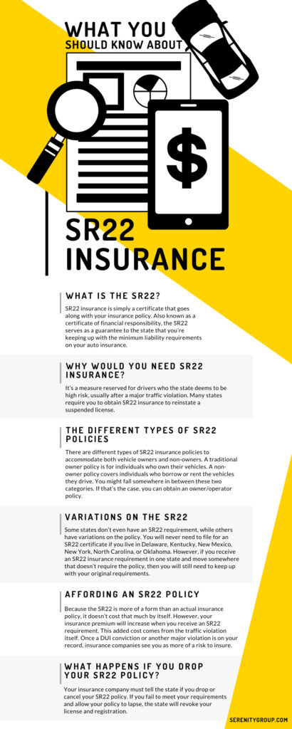What You Should Know About SR22 Insurance
