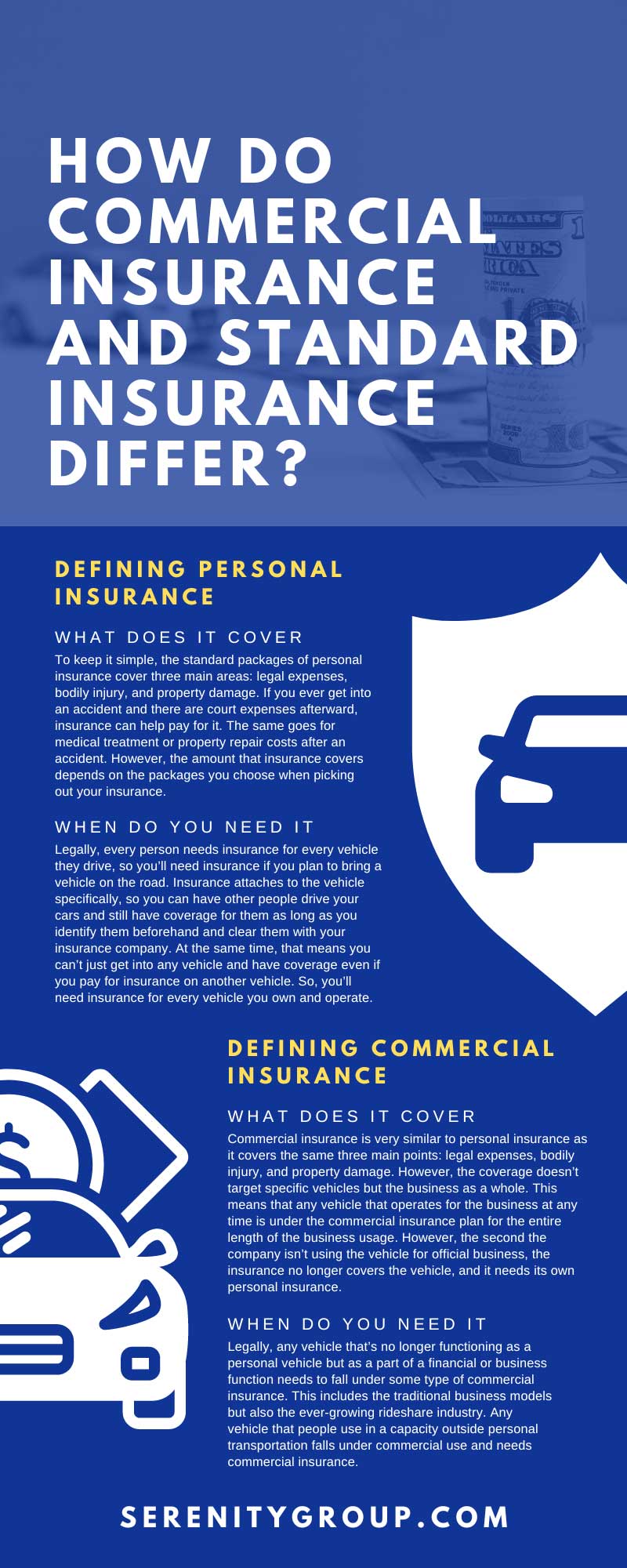 How Do Commercial Insurance and Standard Insurance Differ?