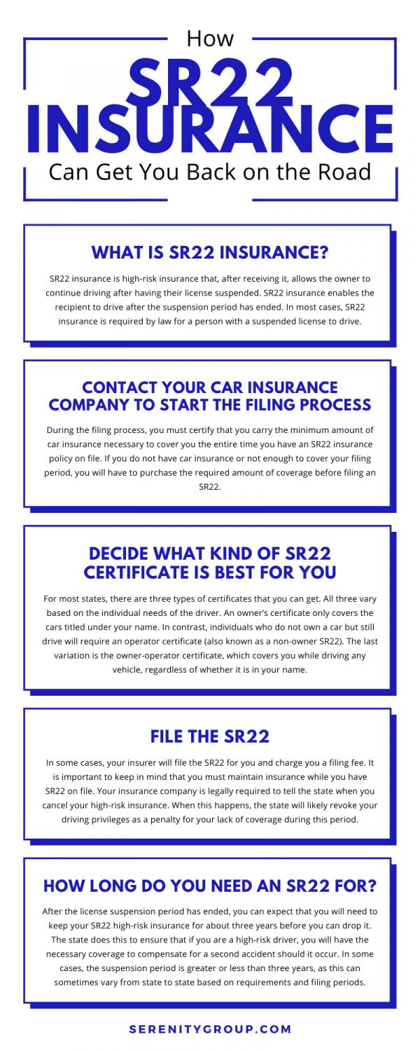 How SR22 Insurance Can Get You Back On The Road