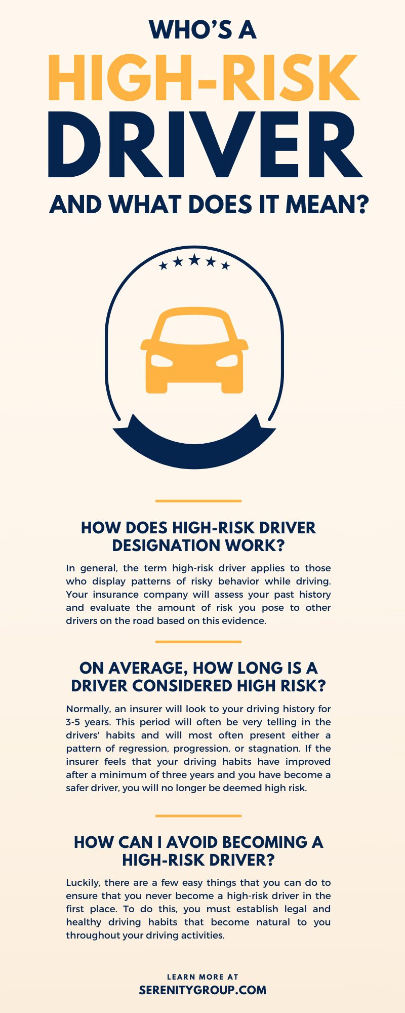 Who’s a HighRisk Driver and What Does It Mean?