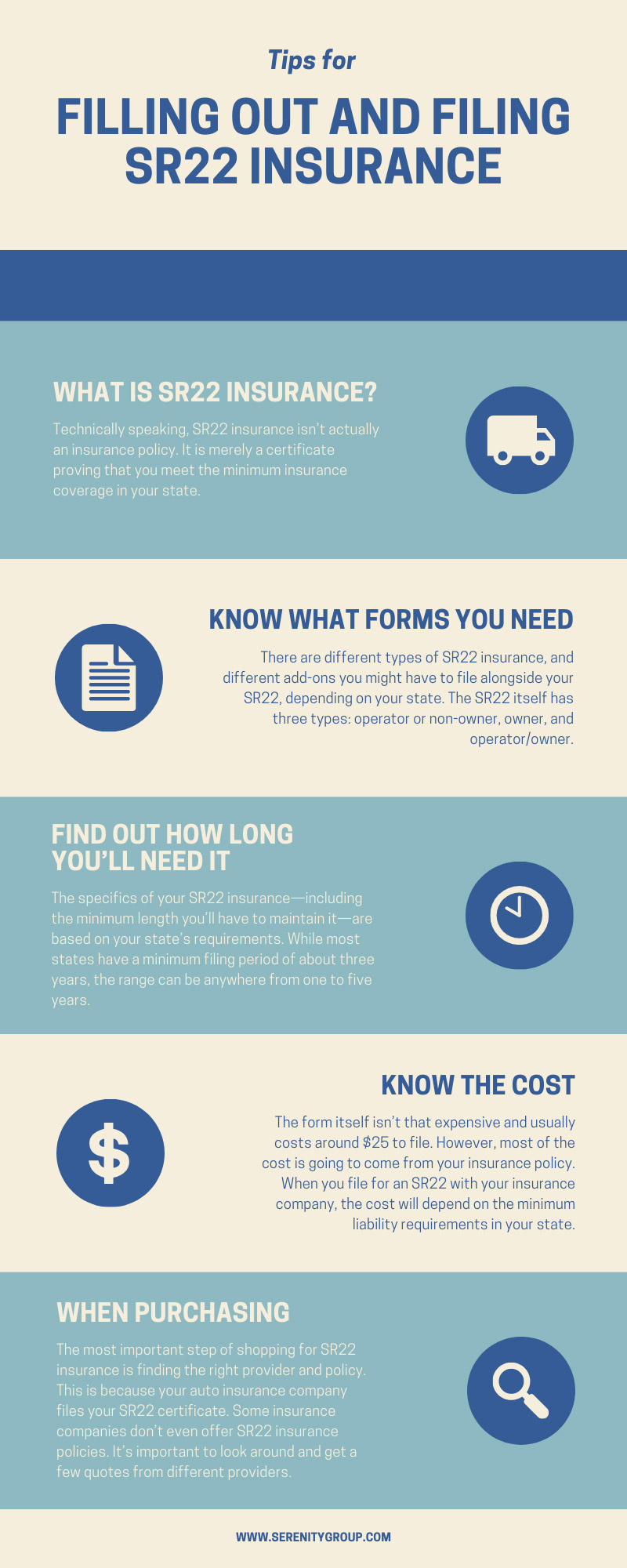 Tips for Filling Out and Filing SR22 Insurance infographic