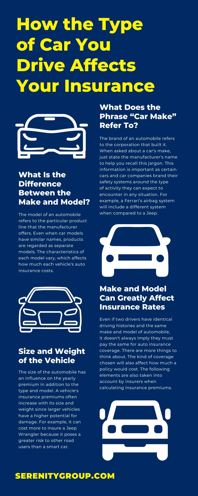 How the Type of Car You Drive Affects Your Insurance