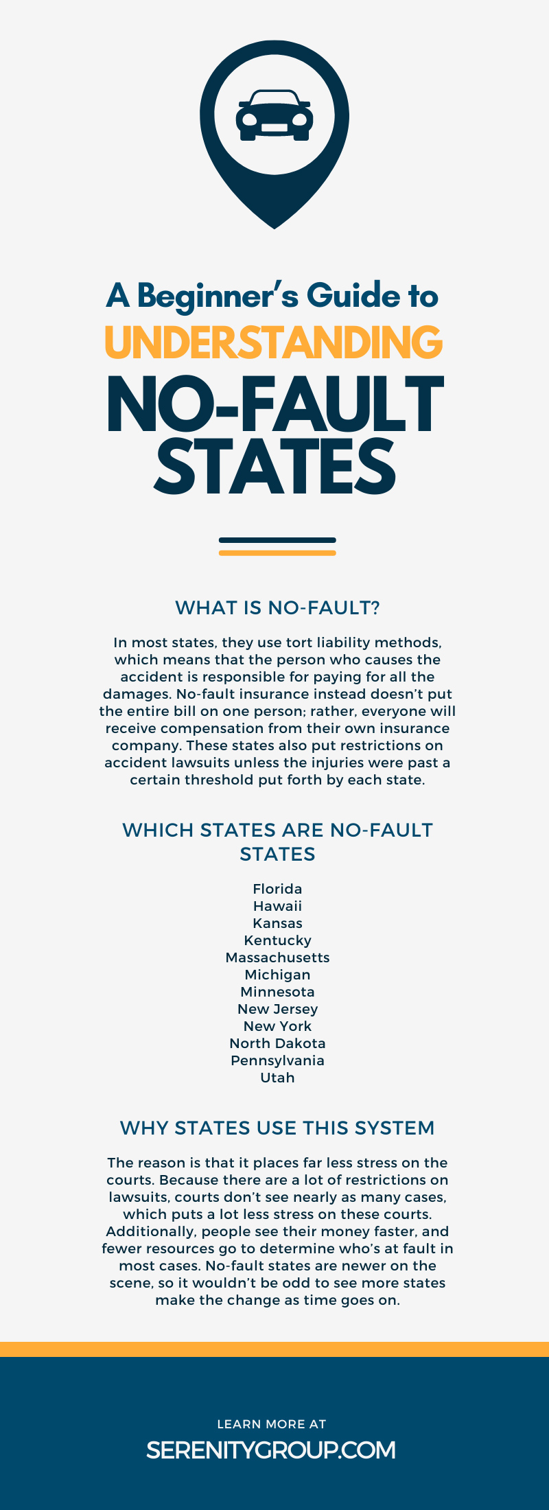 A Beginner’s Guide to Understanding No-Fault States